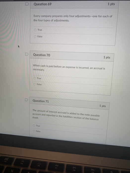 not yet paid Interest incurred on money borrowed during the period but