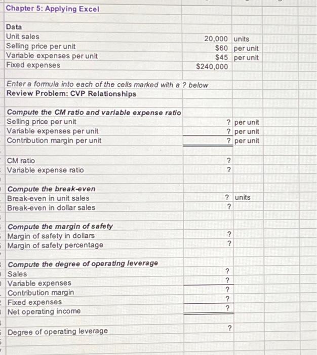  Chapter 5: Applying Excel Data Unit sales Selling price per unit