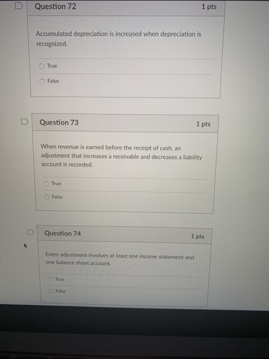 monies borrowed has not yet been recorded Sales made during the last