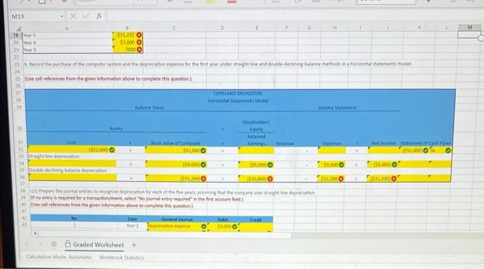 =b5+b6 (itme he cell thap, ) c(1) Prepare the journal entries to