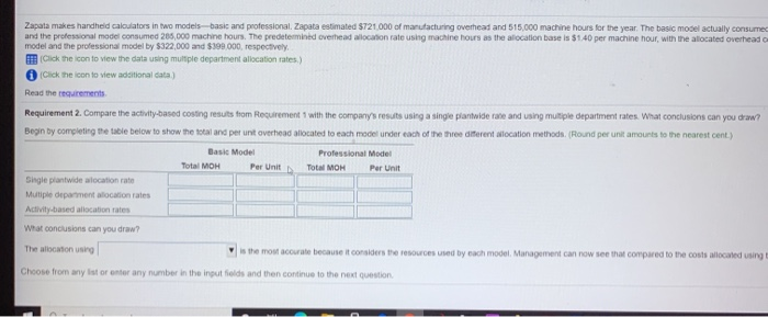 basic model actually consumed 230,000 machine heure and the profession model comuned