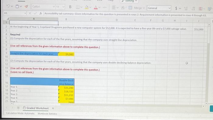 journal entries to recognue depreclaton for each of the five yeari, atiuminc