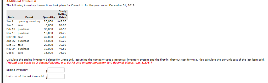 Answer with the detailed solutions, please. Additional Problem 6 The following inventory