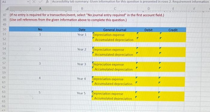 thit question.) (2) Compute the depreciation for each of the the yeans,