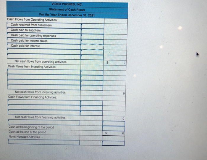 provided. VIDEO PHONES, INC. Income Statement For the Year Ended December 31,