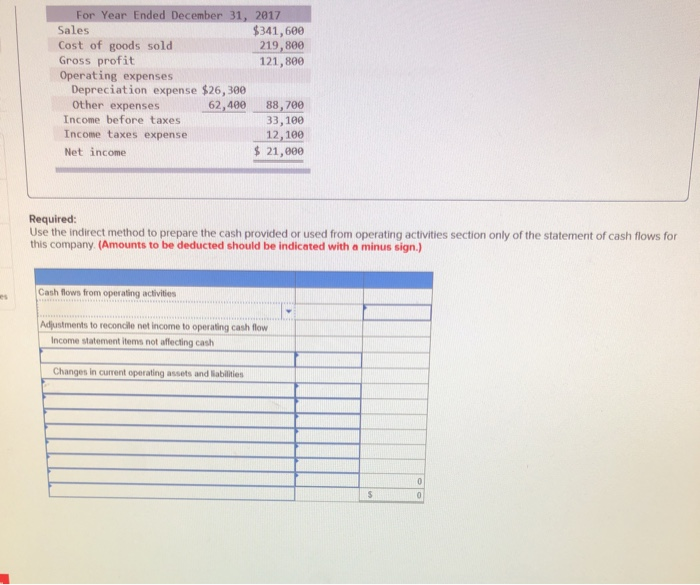 Inc 2016 CRUZ, INC. Comparative Balance Sheets December 31, 2017 2017 Assets