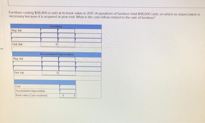 Cash $ 66,100 Accounts receivable, net 28,500 Inventory 59,700 Prepaid expenses 3,700