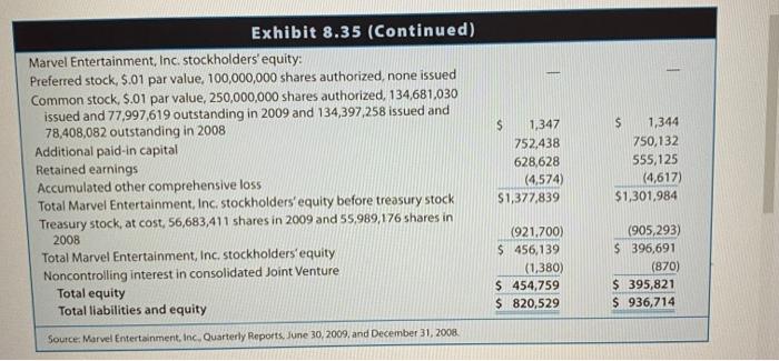 announced that it would acquire Marvel Entertainment, Inc., in a \$4 billion
