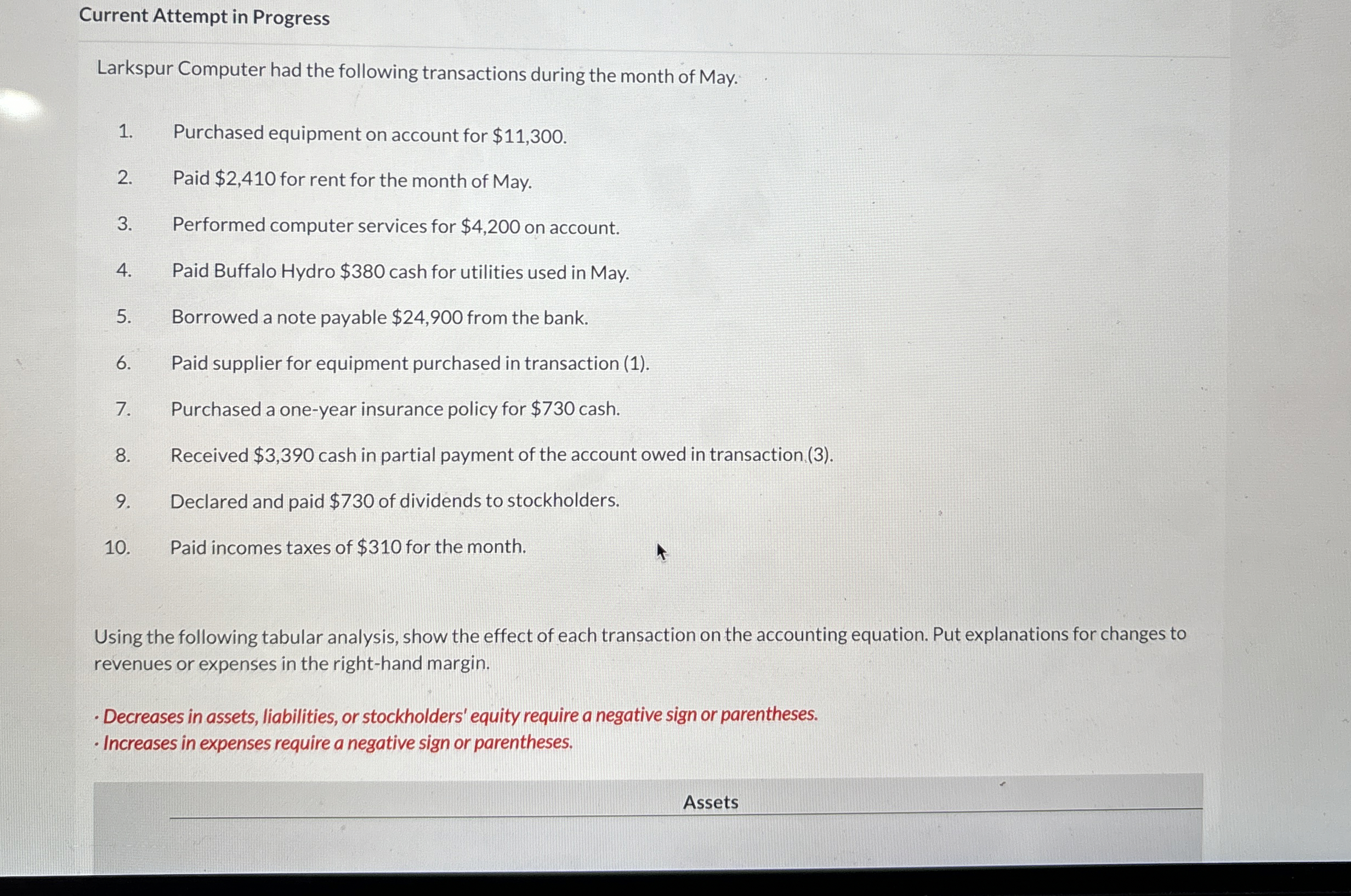  Current Attempt in Progress Larkspur Computer had the following transactions during