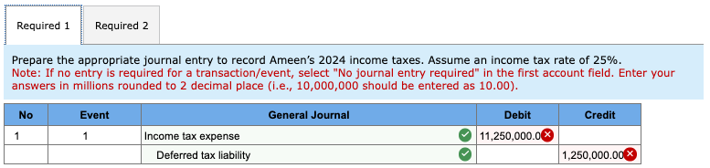  On January 1,2021, Ameen Company purchased major pieces of manufacturing equipment