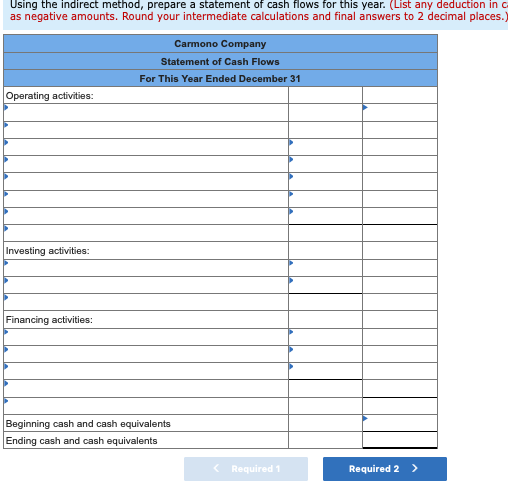 Year Assets Cash and cash equivalents Accounts receivable Inventory Total current assets