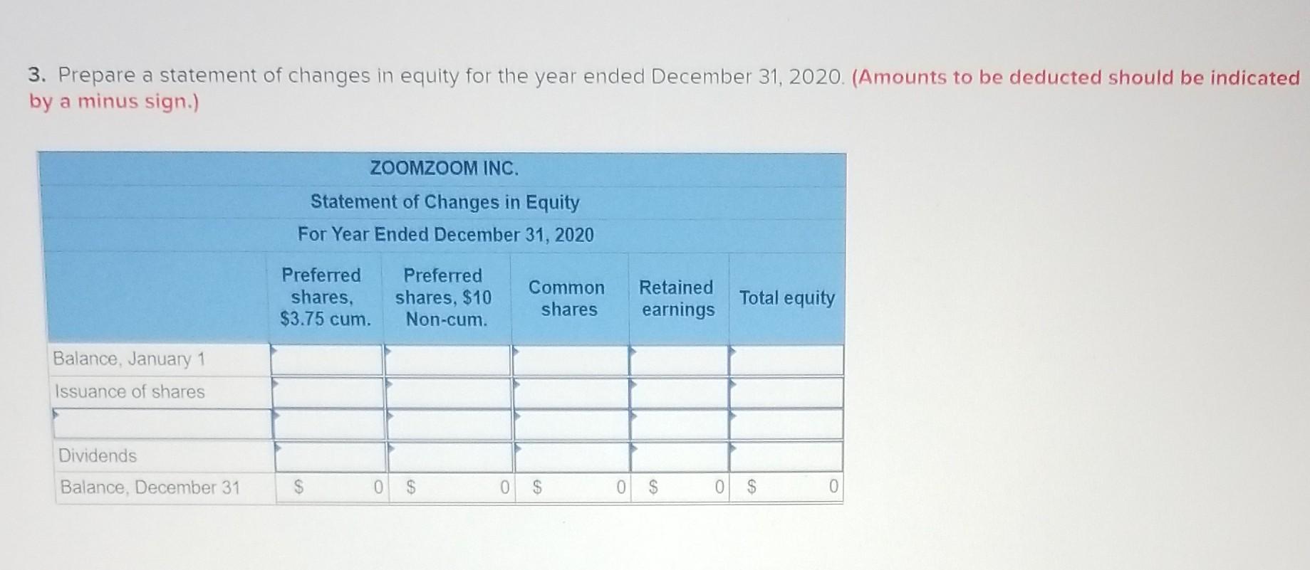 31, 2020. (Amounts to be deducted should be indicated by a minus