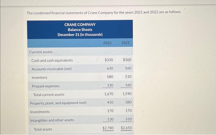  \begin{tabular}{lrr} Current liabilities & $980 & $950 \\ Long-term liabilities &