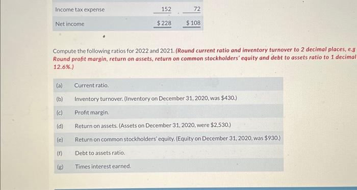 Total liabilities and stockholders' equity } & $2,780 & $$2,650 \\ \hline