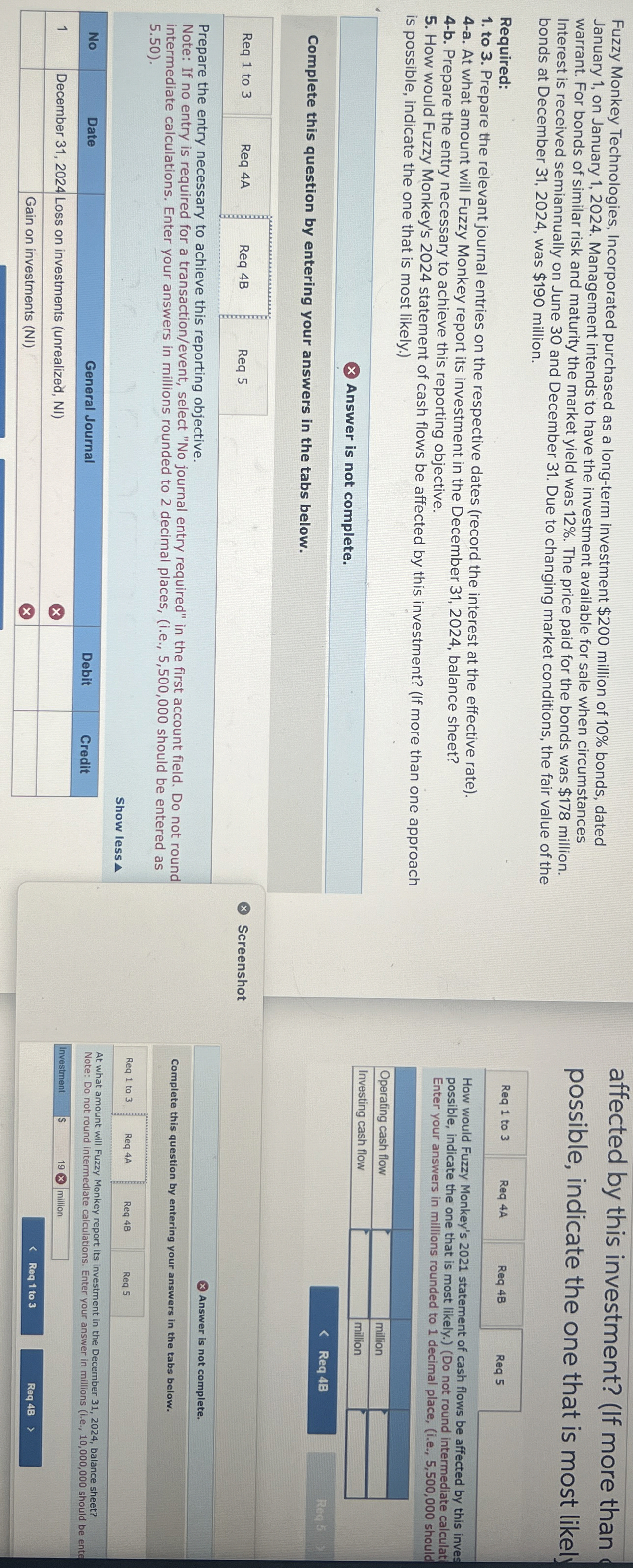  Fuzzy Monkey Technologies, Incorporated purchased as a long-term investment $200 million