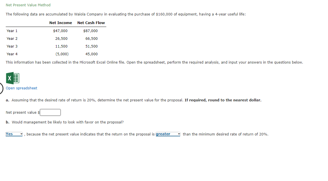 Net Present Value Method The following data are accumulated by Waiola Company