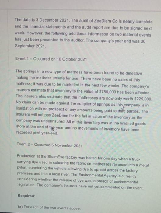 Auditing Question The date is 3 December 2021. The audit of ZeeDiem