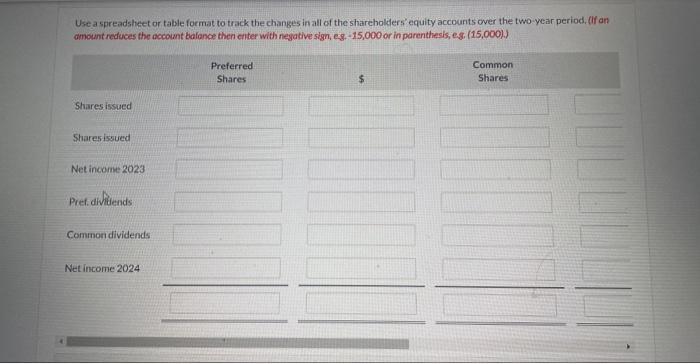  Use a spreadsheet or table format to track the changes in