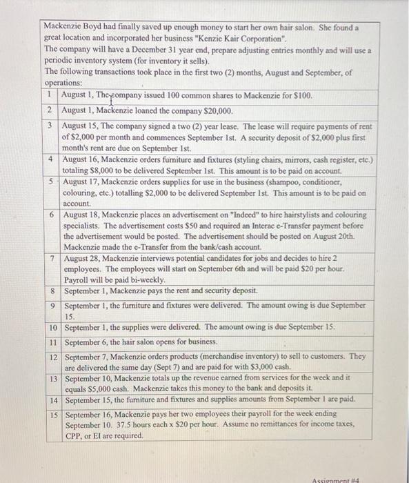  Required (parts a, b, \& c): a) Prepare (write out) the