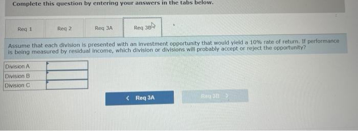 residual income (loss) for each division. 3. Assume that each division is