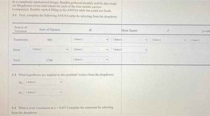  In a completely randomized design, Bumble gathered monthly mobile data usage