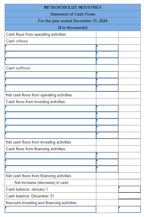 the accounting records of Metagrobolize also is provided. \begin{tabular}{|c|c|c|} \hline \multicolumn{3}{|c|}{ METAGROBOLIZE