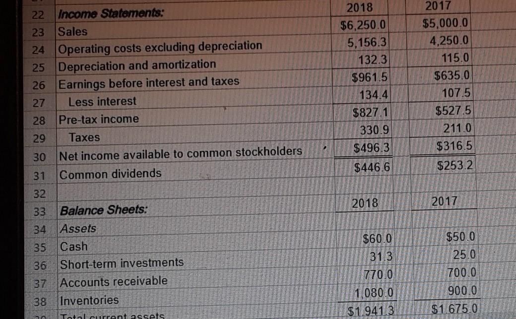 1.20 1 Froe Cash Flows 2 (All dollar values are provided in