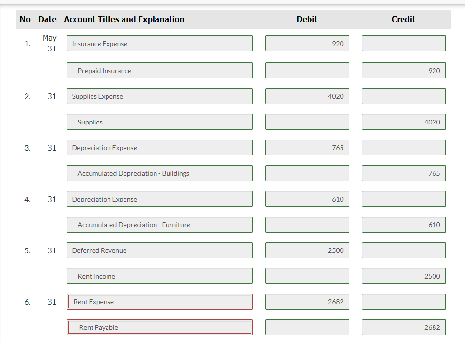 Need help in solving part B. Please answer in the given table