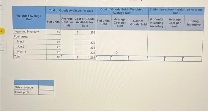 information applies to the questions displayed below.) During the year, a company
