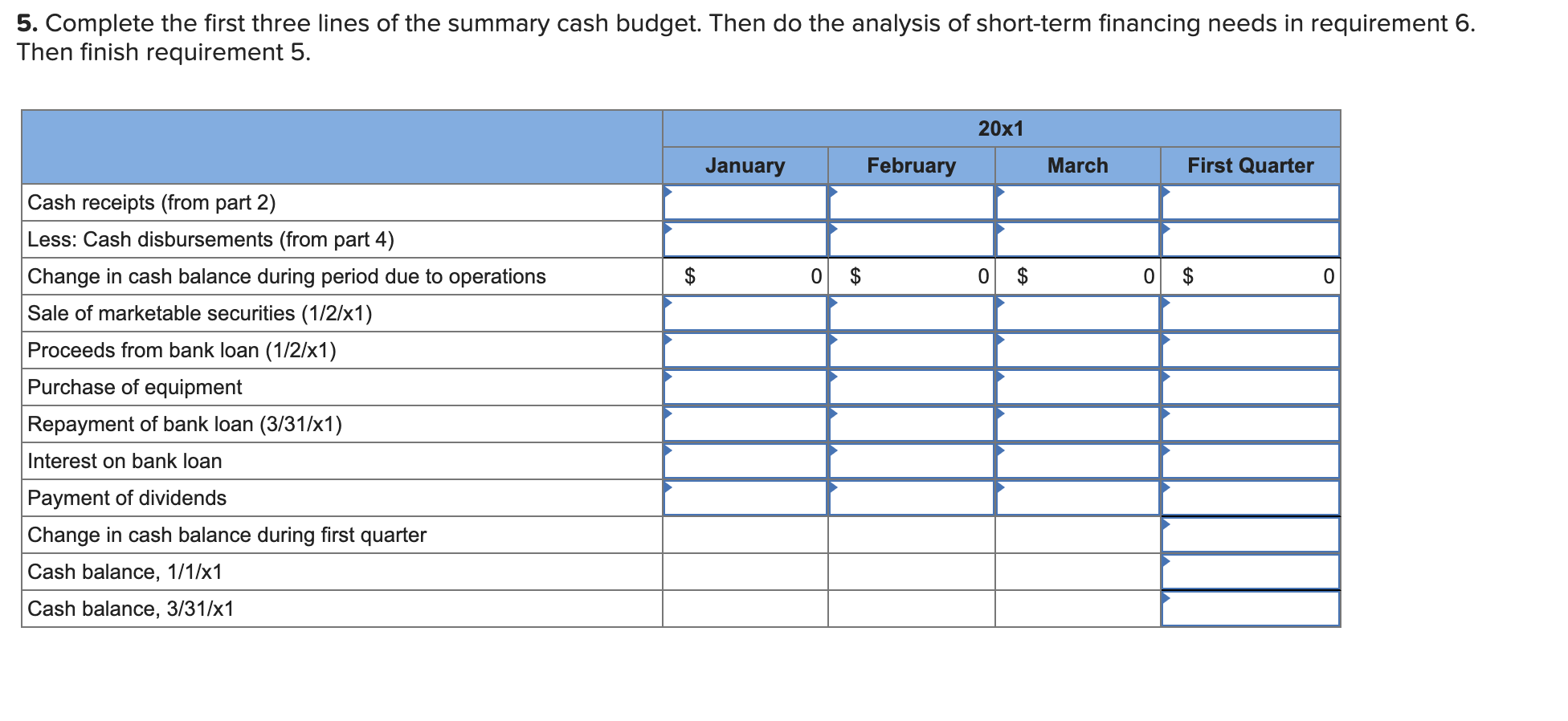 short-term loan down at MetroBank." This statement by Beth Davies-Lowry, president of