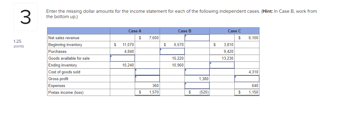 Enter the missing dollar amounts for the income statement for each