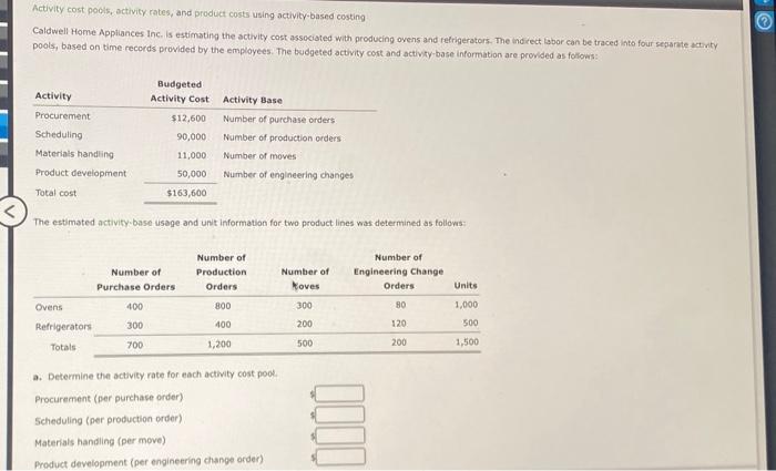  Activity cost poois, activity rates, and product costs using activity-based costing