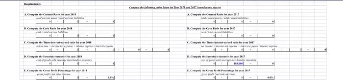 evaluate a company's performance. I attached 3 screenshot for this financial statement