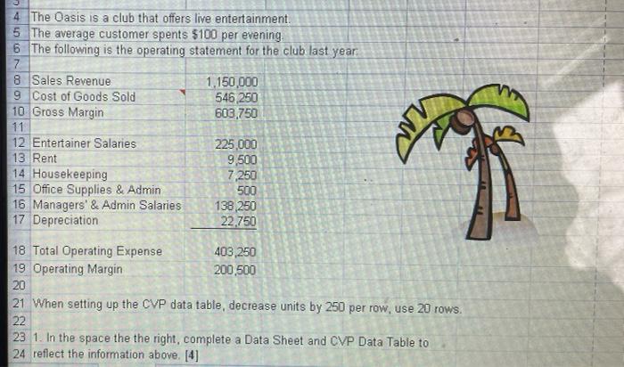  confused on how to do data sheet and cvp data tables