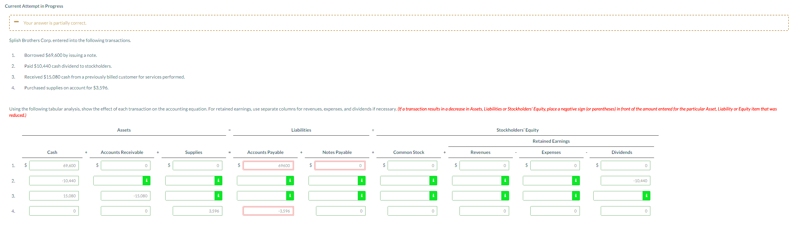  Current Attempt in Progress Your answer is partially correct. Splish Brothers