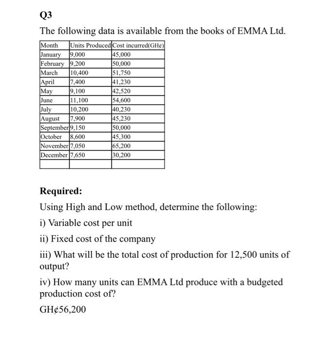  Use high and low method Q3 The following data is available