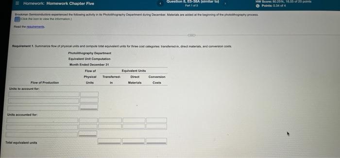units 8,000 units Work in process, December 1 (80% of the way