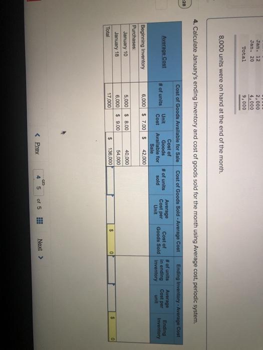 following information applies to the questions displayed below) Ferris Company began January