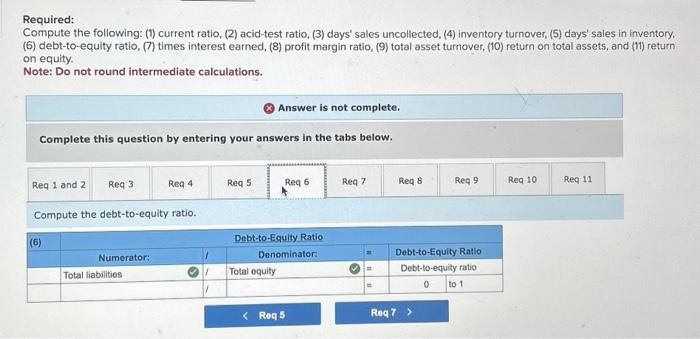 inventory, (6) debt-to-equity ratio, (7) times interest earned, (8) profit margin ratio,