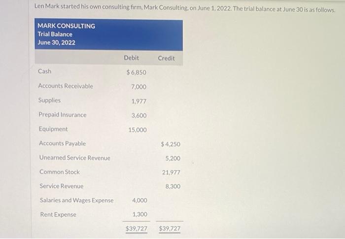 need help with adjusted trial balance Len Mark started his own consulting