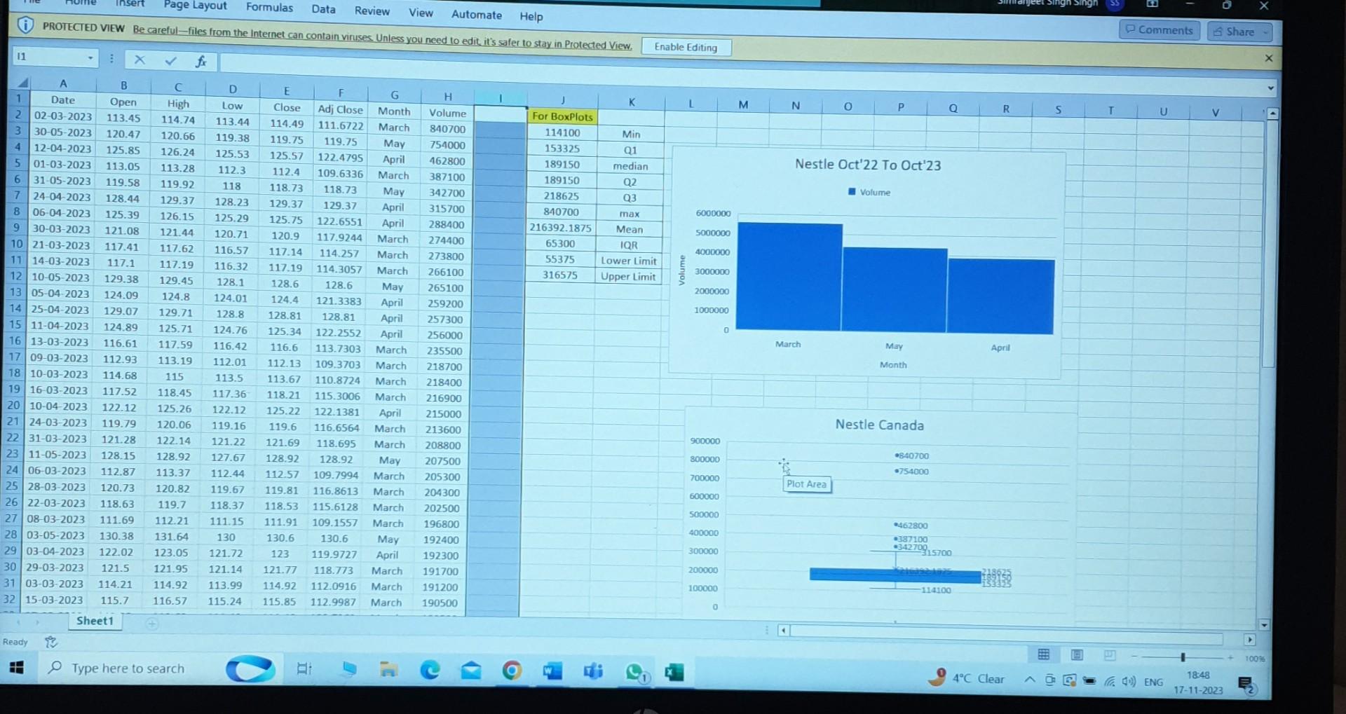  Using the hypothesis test (use all the three methods of the