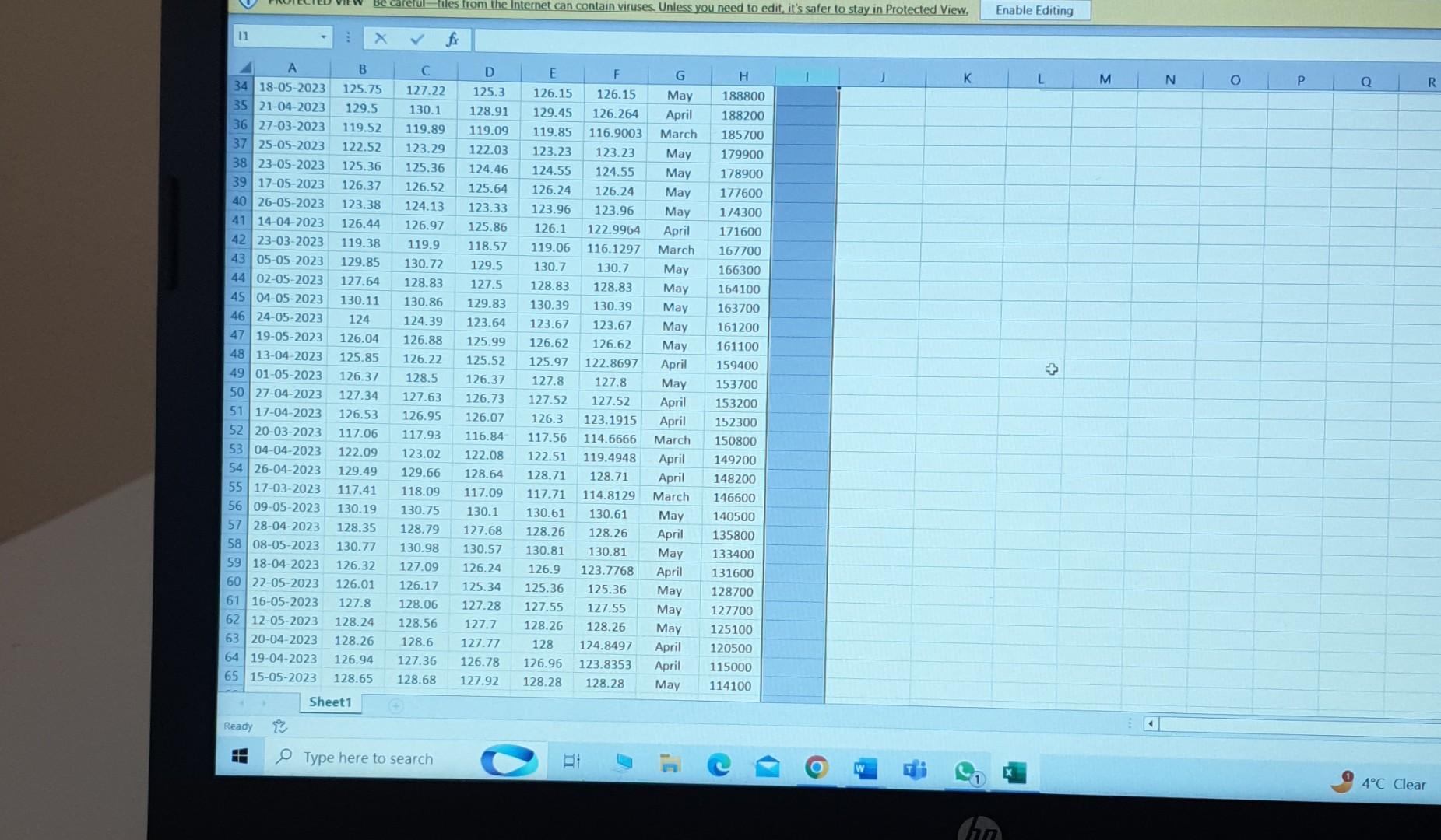 hypothesis testing) by using data that data used of Nestle company in