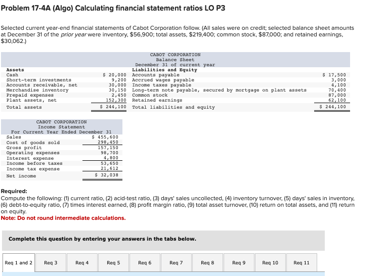  Problem 17-4A (Algo) Calculating financial statement ratios LO P3 Selected current
