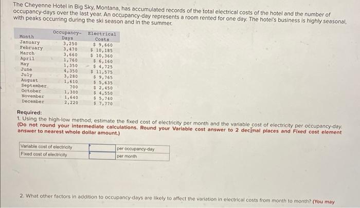 PLEASE ANSWER ALL 4 QUESTIONS !! will !! The Cheyenne Hotel in