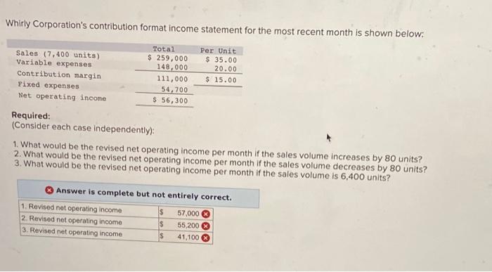 highly seasonal, with peaks occurring during the ski season and in the