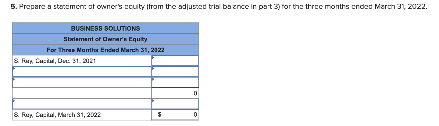 October 1, 2021. The company has been successful, and its list of