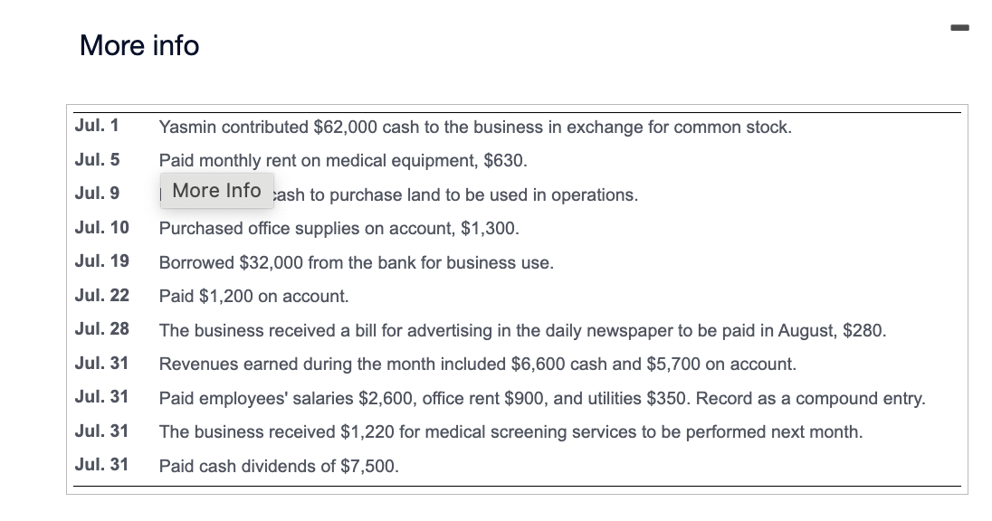 i need help idk if im correct July 31 (d): Paid cash