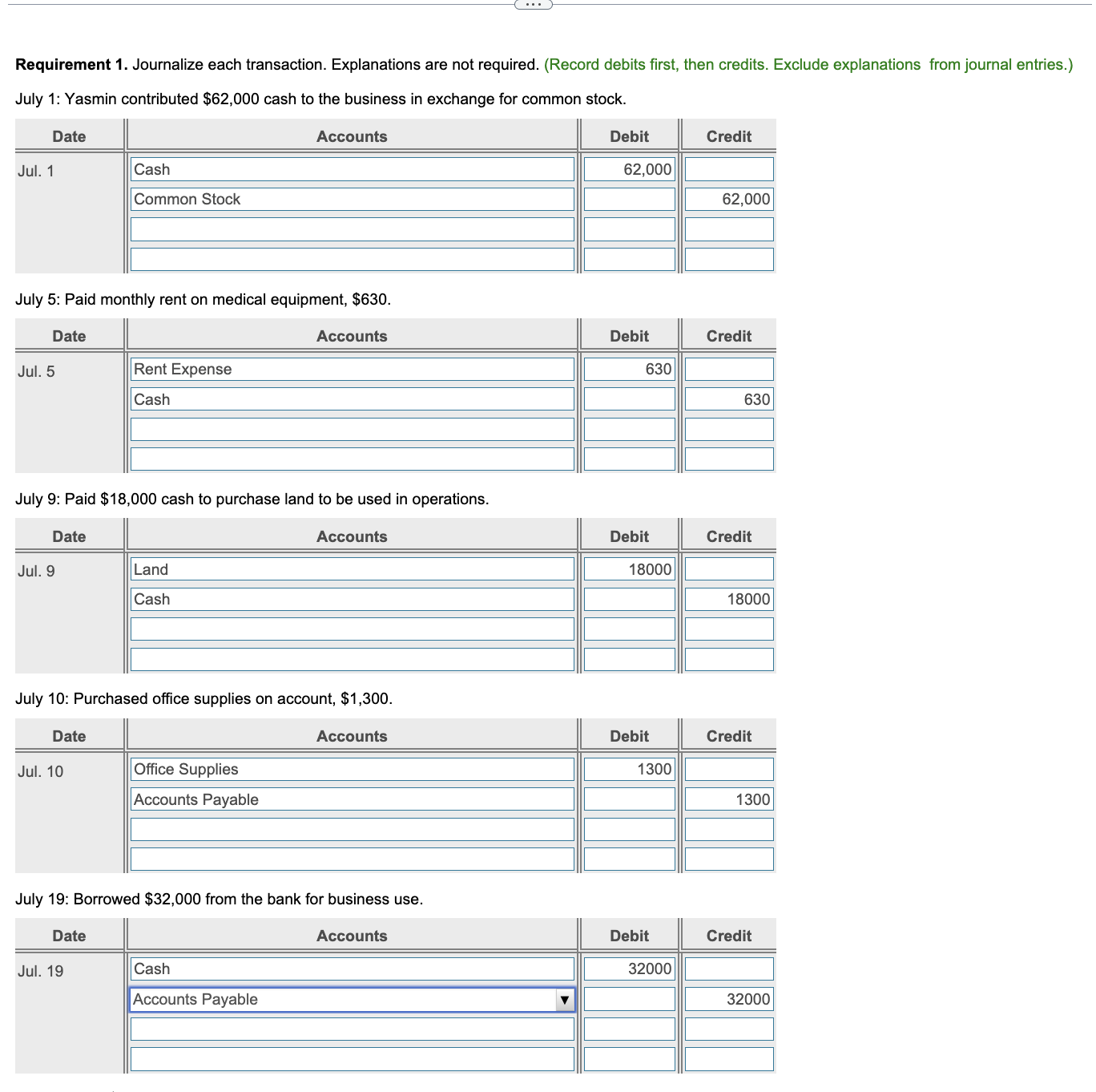 dividends of $7,500. Accounts Payable Accounts Receivable Advertising Expense Advertising Payable Cash