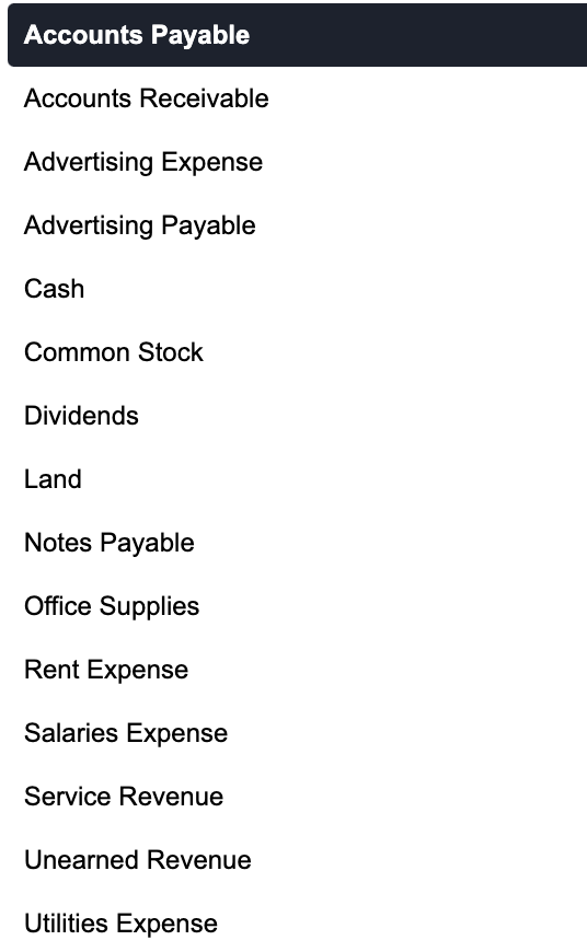 Common Stock Dividends Land Notes Payable Office Supplies Rent Expense Salaries Expense