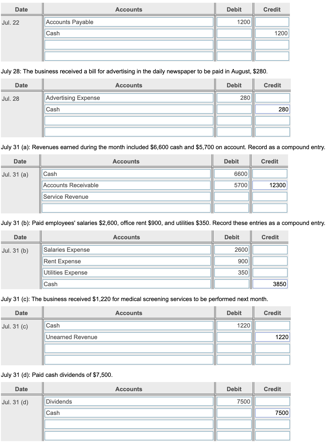 Service Revenue Unearned Revenue Utilities Expense Requirement 2. Post the journal entries